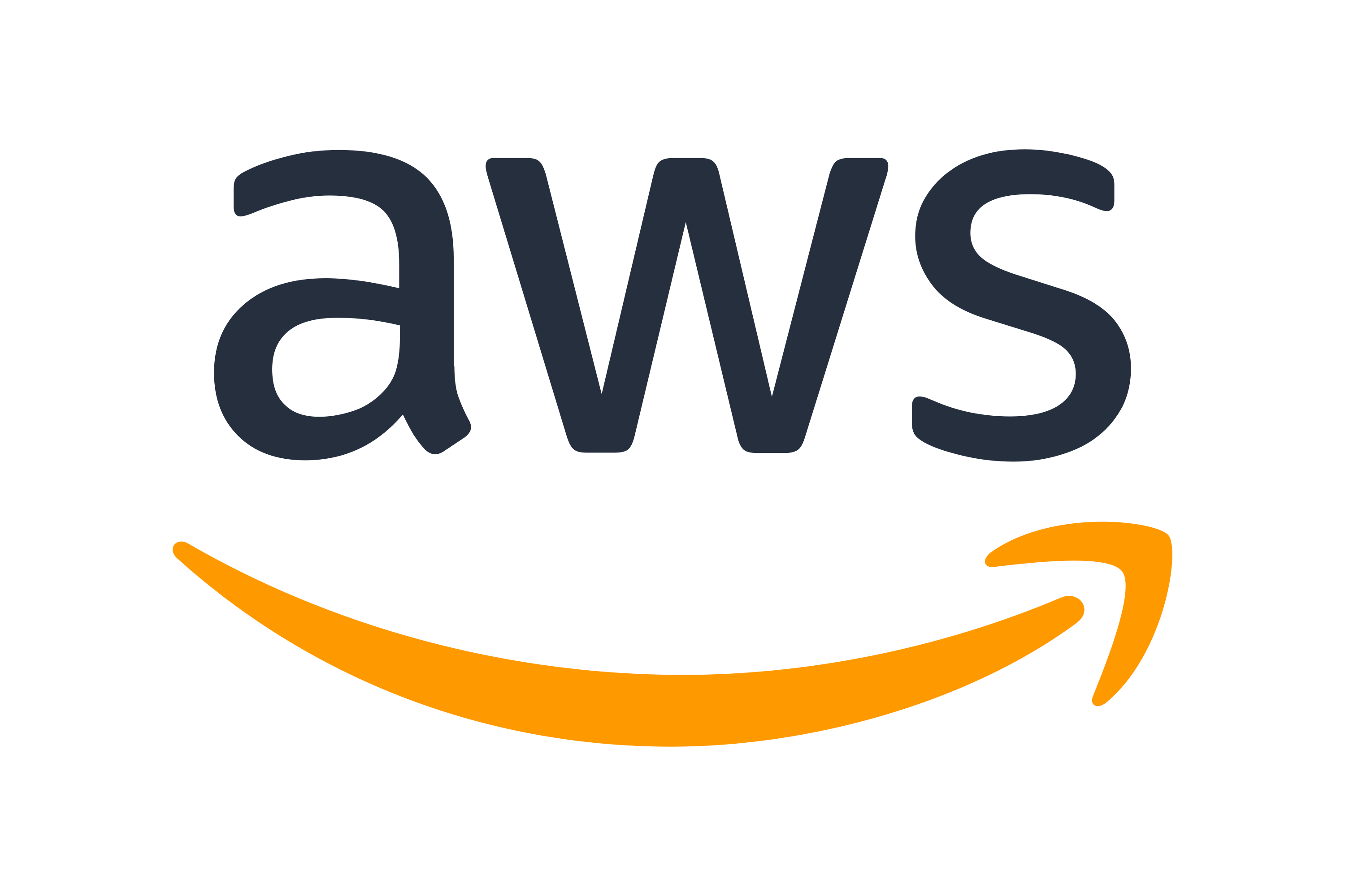 AWS Bedrock